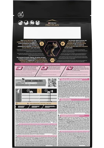 Delicate Kuzu Etli Kuru Kedi Maması 1.5 kg fırsatları