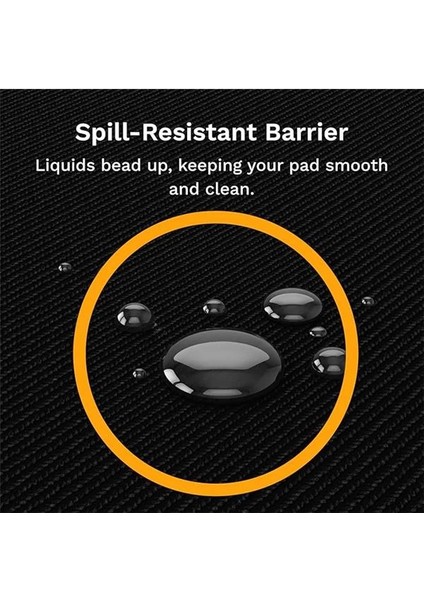 Oyun Mouse Pad Gmp 2 - Xxl - Dökülmeye Dayanıklı Fare Altlığı, Oyun Sensörleri Için fiyatları