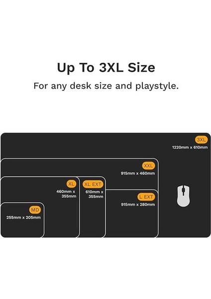 Oyun Mouse Pad Gmp 2 - Xxl - Dökülmeye Dayanıklı Fare Altlığı, Oyun Sensörleri Için