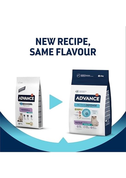 Hairball Hindili Kısırlaştırılmış Kedi Maması 10 kg