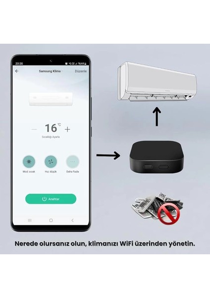 Tuya Uyumlu Dahili Sıcaklık ve Nem Sensörlü Wifi Ir Kumanda (Wak-02) fırsatları