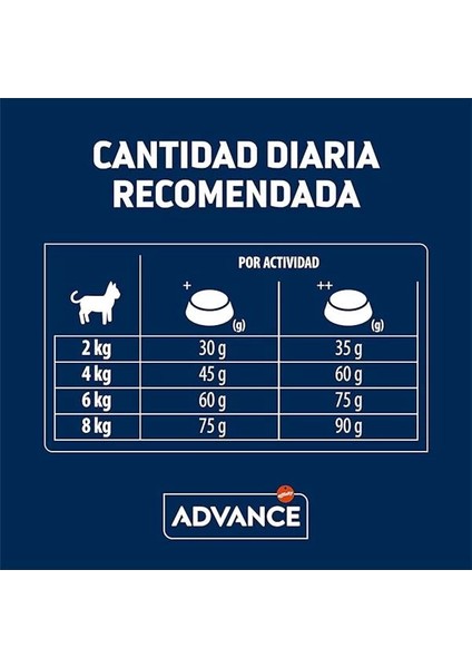 Hindili Kısırlaştırılmış Kedi Maması, 3 kg