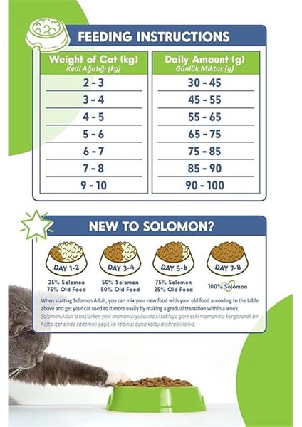 Yetişkin Somon'lu Süper Premium 1,5 kg Somonlu Kedi Maması - Hipoalerjenik - Düşük Tahıllı - Yüksek indirimleri