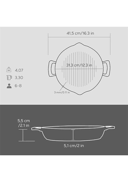 Döküm Yuvarlak Izgara Tava, Metal Kulplu, 32CM, Siyah indirimleri