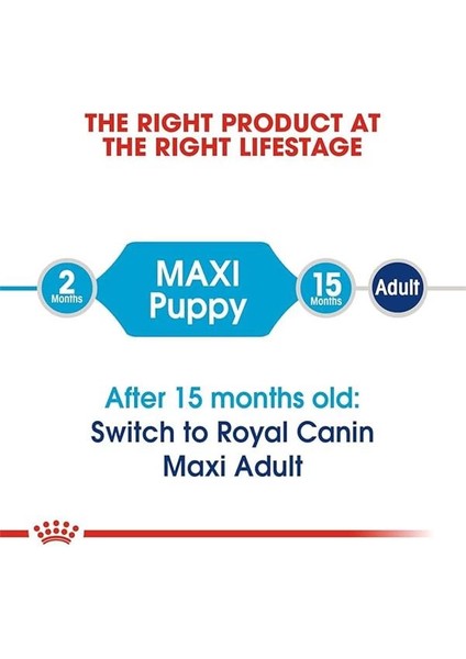 Maxi Puppy Köpek Maması, 15 kg fırsatları