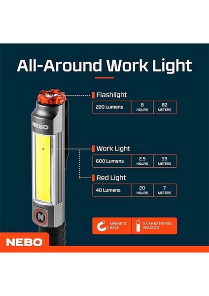 1041 Big Larry 3 600 Lümen Fener indirimleri