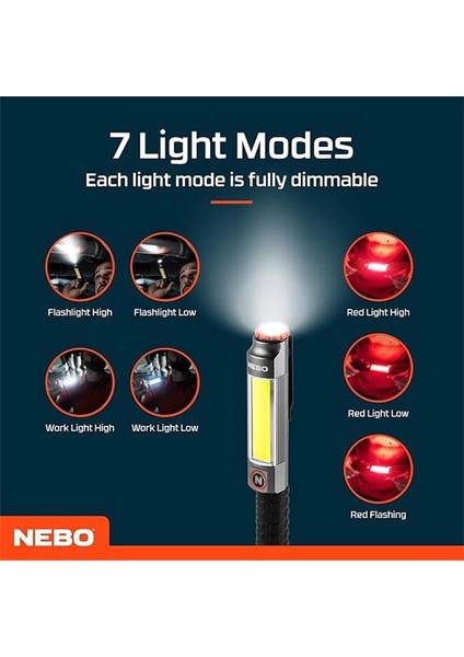 1041 Big Larry 3 600 Lümen Fener