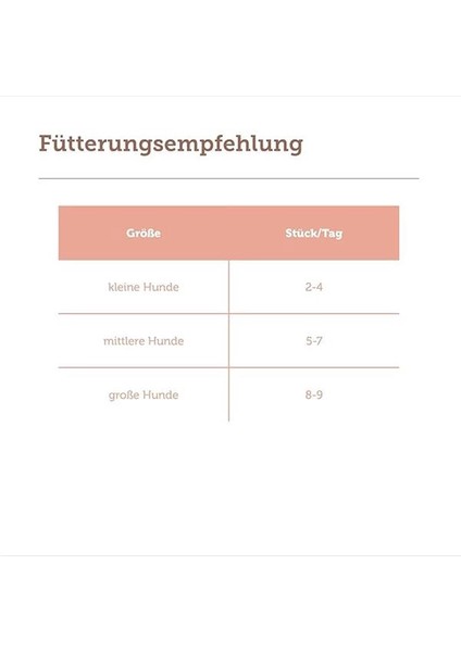 Pure Sensitive Somonlu ve Pirinçli Köpek Bisküvisi 600 Gram indirimleri