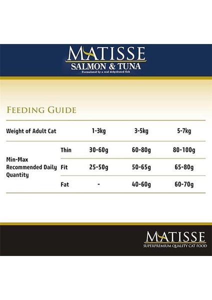 Somonlu ve Ton Balıklı Kedi Maması 10 kg modelleri