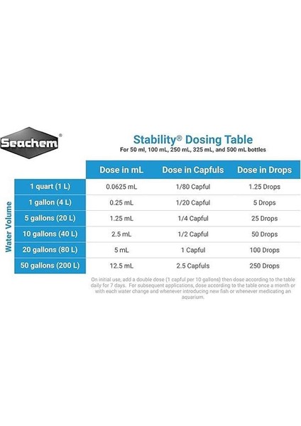 Stabilty 100 ml indirimleri