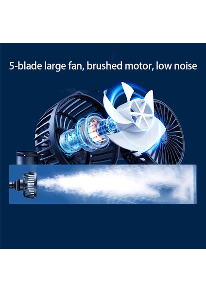 Fan Için Fan Elektrikli Araba Klip Soğutma Fanları Başlık 360 Derece Dönebilir Çift Kafa 3 Hızlı Arka Koltuk Hava Fanı (Yurt Dışından) modelleri