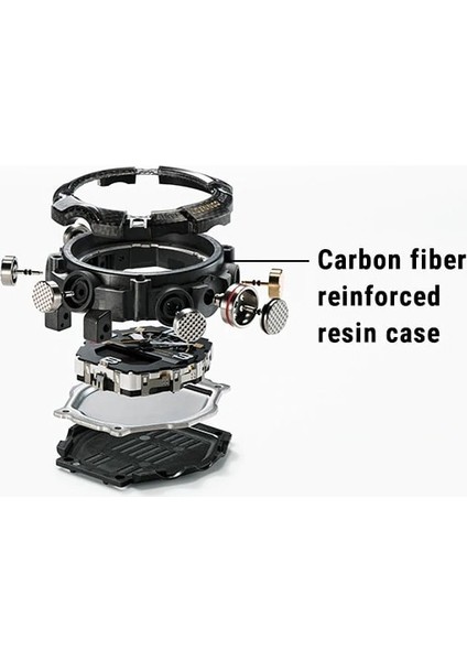 GG-B100-1ADR Kol Saati SCK02.19083 indirimleri