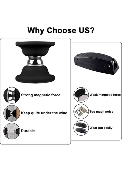 Rv Kapı Tutucu 2 Paketi, Rv, Fragman, Kamer, Motor Evi Için Manyetik Bagaj Kapısı, Kargo Römork Siyah (Yurt Dışından) fırsatları