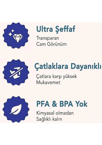 [50 Adet] Alacam Şeffat Tek Kullanımlık Plastik Bardak, Soğuk Içecek, Limonata, Meyve Suyu, Parti fiyatları