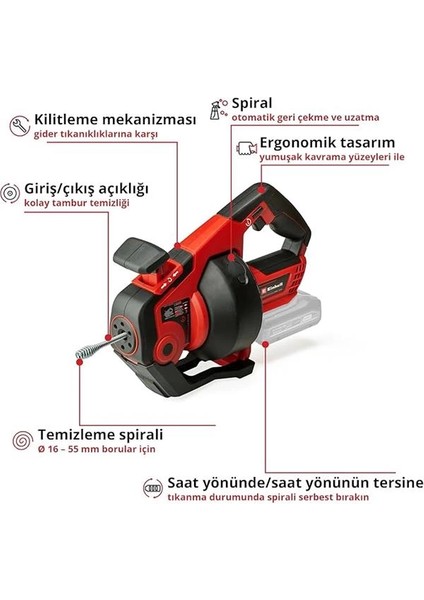 Akülü Boru Açma Makinesi Te-Da 18/760 Li-Solo Power X-Change (18 V, Li-Ion, 7,6 M Temizlik modelleri