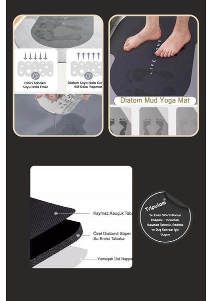 Renkli Yuvarlak Su Emici Banyo Paspası, Kaymaz Taban, Abdest ve Duş Sonrası Kullanım fiyatları