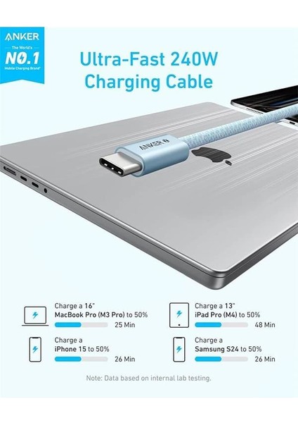 Zolo USB C To C 240 W Hızlı Şarj Örgülü 1 M Kablo A8060, Mavi modelleri