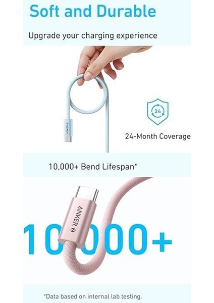 Zolo USB C To C 240 W Hızlı Şarj Örgülü 1 M Kablo A8060, Mavi indirimleri