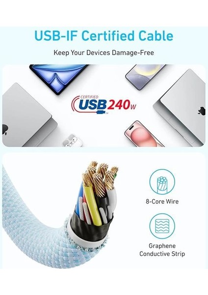 Zolo USB C To C 240 W Hızlı Şarj Örgülü 1 M Kablo A8060, Mavi