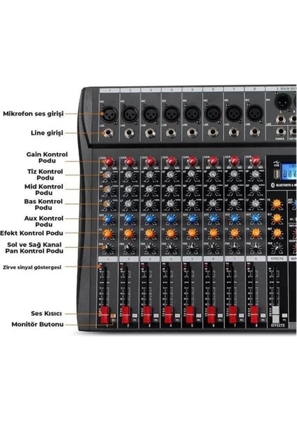 Midex Mix Dm-16 Deck Mikser 16 Kanal Ses Mikseri (Bluetooth USB Efekt) indirimleri