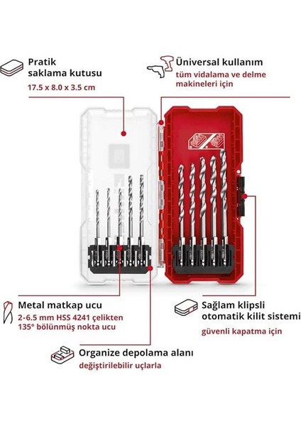 Metal Delme Uç Seti 10 Parça, S-Case Kutu - 49108723 modelleri
