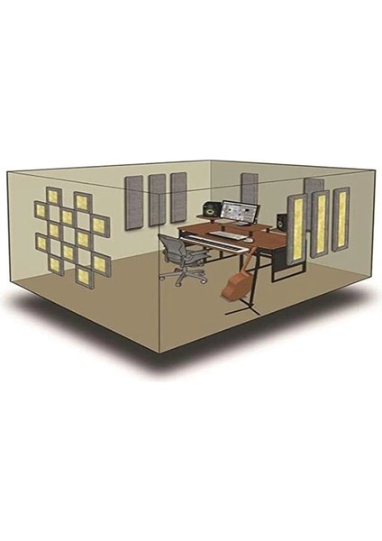 London 10 Akustik Panel Paketi, Bej