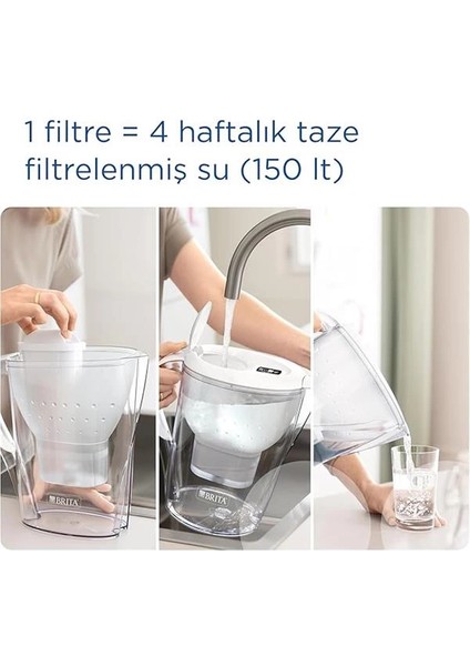 Marella Cool 1x Maxtra Pro All-In-1 Filtreli Su Arıtma Sürahisi Beyaz fiyatları