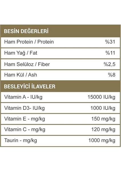Premium Yetişkin Kedi Maması Somonlu 10 kg - Hipoalerjenik, Tüy Dökülmesini Azaltan, Kolay fiyatları