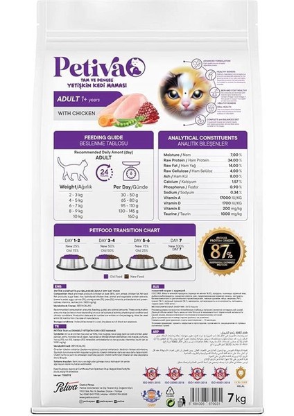 Yetişkin Kediler Için Tavuk Etli Kuru Kedi Maması (7 Kg, Tavuk) fiyatları