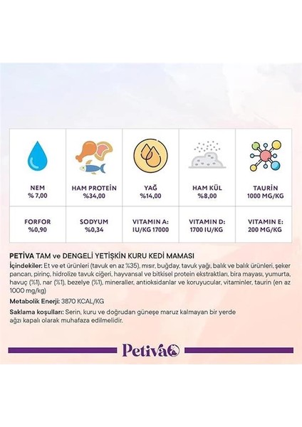 Yetişkin Kediler Için Tavuk Etli Kuru Kedi Maması (7 Kg, Tavuk) indirimleri