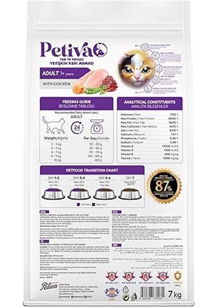 Yetişkin Kediler Için Tavuk Etli Kuru Kedi Maması (7 Kg, Tavuk)