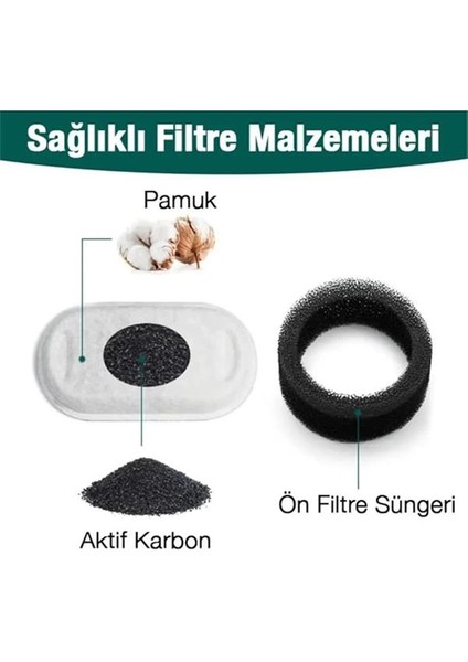 Paslanmaz Çelik Su Pınarı Için Aktif Karbon Yedek Filtre 8 Adet