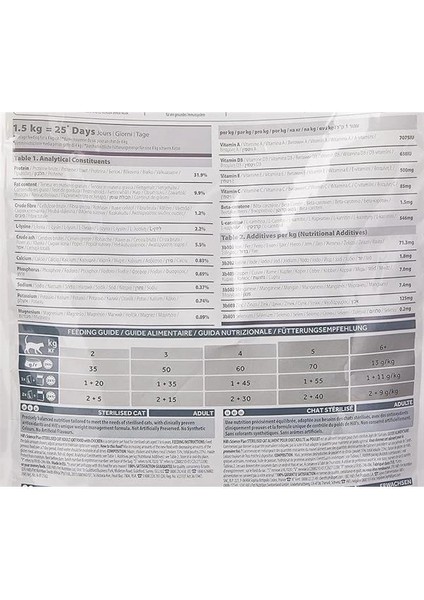 Hill's Young Adult Sterilised Chicken Kisirlaştirilmiş Yetişkin Kedi Mamasi 1,5 kg fırsatları