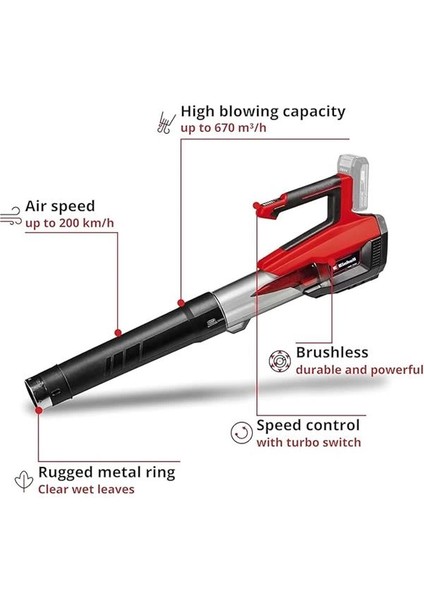 Akülü Yaprak Üfleme Gp-Lb 18/200 Li Gk-Solo Power X-Change (Li-Ion, 18V, 670 M³/h Üfleme modelleri