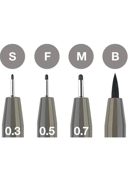 Faber-Castell Pitt Artist Pen Çizim Kalemi Seti, 4’lü (S, F, M, B Uç), Suya ve Solmaya Dayanıklı modelleri