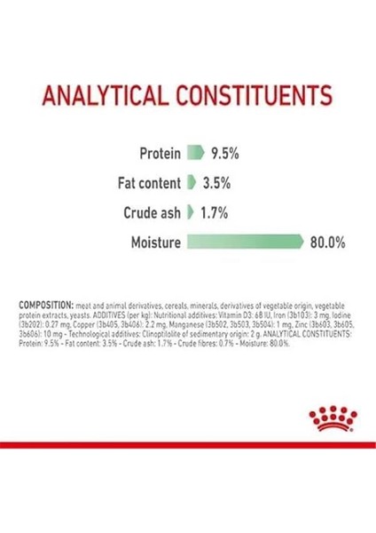 Dıgest Sensıtıve Kedi Yaş Mama 12X85GR indirimleri