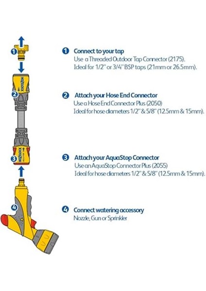 2050H Hortum Bağlantısı 1/2"