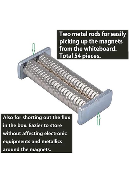 Neodimyum Mıknatıs DISK10X2 mm 52 Adet Mini Mıknatıs Son Derece Güçlü, Yaklaşık 2 kg fiyatları