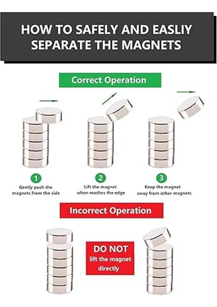 Neodimyum Mıknatıs DISK10X2 mm 52 Adet Mini Mıknatıs Son Derece Güçlü, Yaklaşık 2 kg
