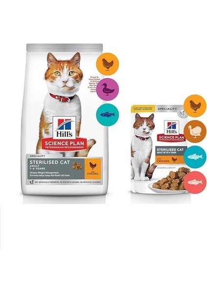 Hill's Science Plan Tavuklu Kısırlaştırılmış Kedi Maması 3 kg fırsatları