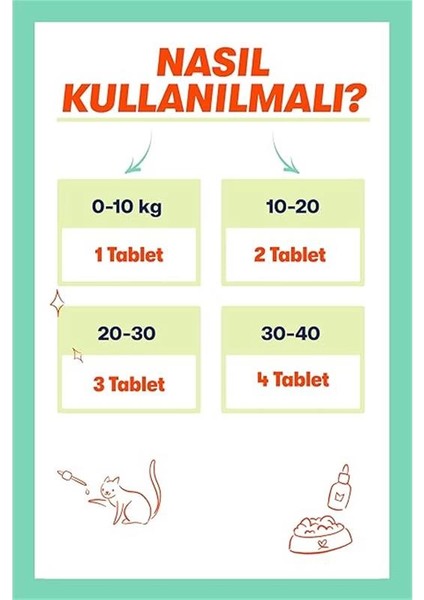 Tablet Probiyotik Kedi ve Köpek 25 Tablet indirimleri