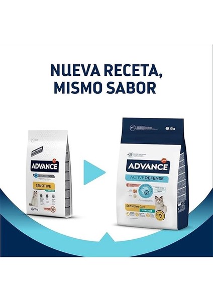 Somonlu Kısırlaştırılmış Kedi Maması 10 kg fiyatları