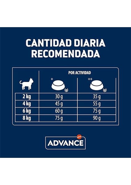 Somonlu Kısırlaştırılmış Kedi Maması 10 kg