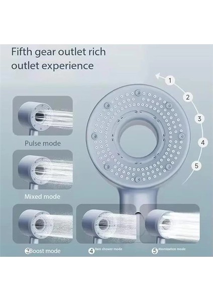 5 Fonksiyonlu Duş Başlığı, Ayarlanabilir Turbo Duş, Yüksek Kaliteli Lüks Tazyik Ayarlı
