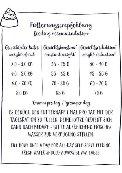 Sterilized Kısırlaştırılmış Tahılsız Kedi Maması 2 kg fırsatları