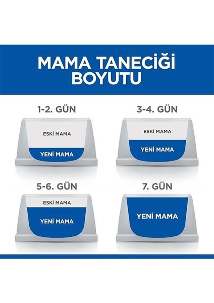Hill's Scıence Plan +7 Yaşlı Küçük ve Mini Irk Tavuklu Köpek Maması 1.5 kg
