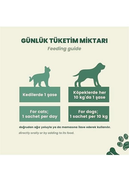 Kedi ve Köpekler Için Multivitamin Bağışıklık Sistemi Destekleyici 2g x 15 Saşe modelleri