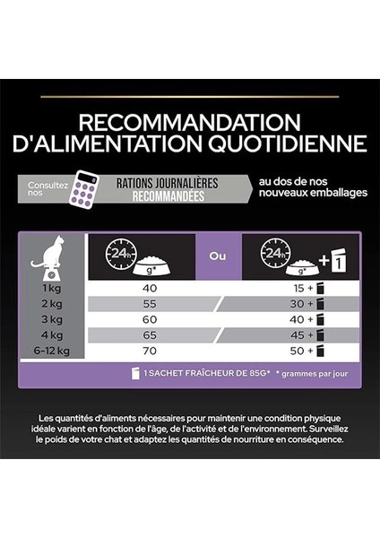 Original Tavuklu Kuru Yavru Kedi Maması 10 kg