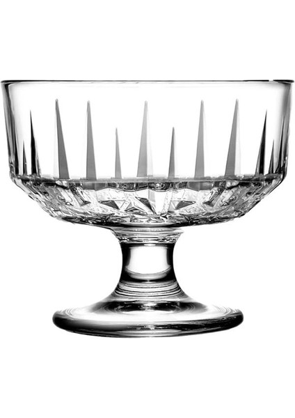 Pasabahce Echo Dondurmalık 250 cc Damla Logo 2 Ofset Hk 24 Dk