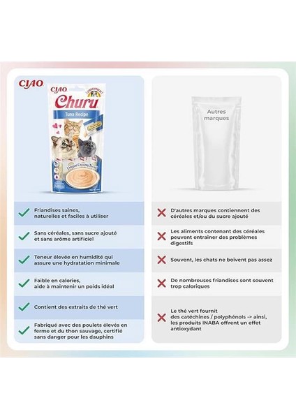 Churu Kedi Ödül Maması Sıvı Atıştırmalık%88 Nem, Japonya'dan Ton Balıklı Birinci Sınıf Kedi